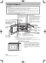 Preview for 8 page of Panasonic NN-ST342W Operating Instructions Manual