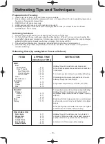 Preview for 15 page of Panasonic NN-ST342W Operating Instructions Manual