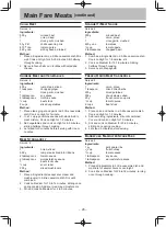 Preview for 30 page of Panasonic NN-ST342W Operating Instructions Manual