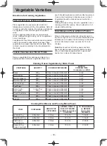 Preview for 32 page of Panasonic NN-ST342W Operating Instructions Manual