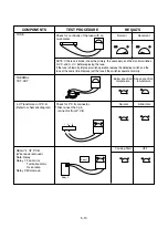 Preview for 20 page of Panasonic NN-ST342WKPQ Service Manual