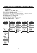 Preview for 23 page of Panasonic NN-ST342WKPQ Service Manual