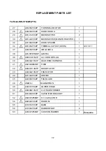 Preview for 36 page of Panasonic NN-ST342WKPQ Service Manual