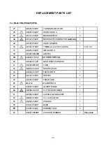 Preview for 38 page of Panasonic NN-ST342WKPQ Service Manual