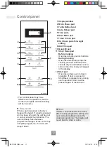 Preview for 14 page of Panasonic NN-ST34HB Operating Instructions Manual