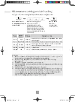 Preview for 16 page of Panasonic NN-ST34HB Operating Instructions Manual