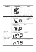 Предварительный просмотр 20 страницы Panasonic NN-ST34HMRPH Service Manual