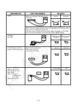 Предварительный просмотр 21 страницы Panasonic NN-ST34HMRPH Service Manual