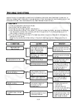 Предварительный просмотр 23 страницы Panasonic NN-ST34HMRPH Service Manual