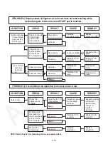 Предварительный просмотр 26 страницы Panasonic NN-ST34HMRPH Service Manual