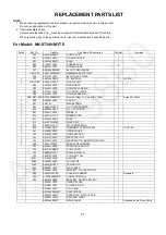 Preview for 36 page of Panasonic NN-ST34HMYTE Service Manual