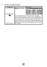 Preview for 26 page of Panasonic NN-ST34NB Operating Instructions Manual