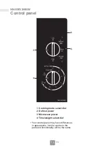 Preview for 14 page of Panasonic NN-ST34NBMPQ Operating Instructions Manual