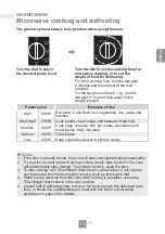 Preview for 15 page of Panasonic NN-ST34NBMPQ Operating Instructions Manual