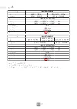 Preview for 62 page of Panasonic NN-ST34NBMPQ Operating Instructions Manual