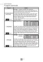 Preview for 86 page of Panasonic NN-ST34NBMPQ Operating Instructions Manual