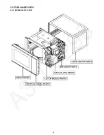 Предварительный просмотр 2 страницы Panasonic NN-ST34NBQPQ Service Manual