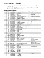 Предварительный просмотр 6 страницы Panasonic NN-ST34NBQPQ Service Manual