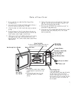 Preview for 7 page of Panasonic NN-ST459W Cookery Book & Operating Instructions