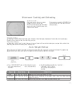 Preview for 19 page of Panasonic NN-ST459W Cookery Book & Operating Instructions