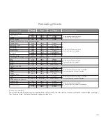 Preview for 27 page of Panasonic NN-ST459W Cookery Book & Operating Instructions