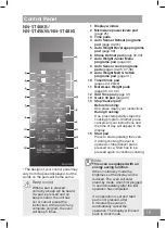 Предварительный просмотр 19 страницы Panasonic NN-ST45KW Operating Instructions Manual