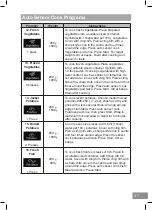 Предварительный просмотр 37 страницы Panasonic NN-ST45KW Operating Instructions Manual