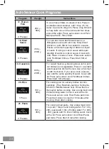 Предварительный просмотр 38 страницы Panasonic NN-ST45KW Operating Instructions Manual