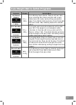 Предварительный просмотр 41 страницы Panasonic NN-ST45KW Operating Instructions Manual