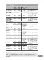 Предварительный просмотр 45 страницы Panasonic NN-ST45KW Operating Instructions Manual