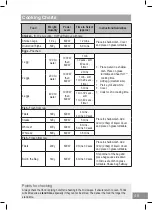 Предварительный просмотр 49 страницы Panasonic NN-ST45KW Operating Instructions Manual