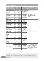 Предварительный просмотр 52 страницы Panasonic NN-ST45KW Operating Instructions Manual