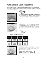 Preview for 30 page of Panasonic NN-ST477 Cookery Book & Operating Instructions