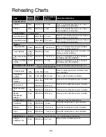 Preview for 35 page of Panasonic NN-ST477 Cookery Book & Operating Instructions