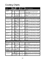 Preview for 37 page of Panasonic NN-ST477 Cookery Book & Operating Instructions