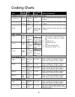 Preview for 38 page of Panasonic NN-ST477 Cookery Book & Operating Instructions