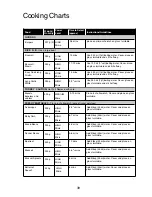 Preview for 40 page of Panasonic NN-ST477 Cookery Book & Operating Instructions