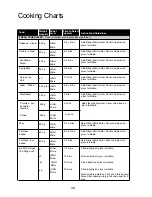 Preview for 41 page of Panasonic NN-ST477 Cookery Book & Operating Instructions