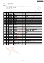 Preview for 3 page of Panasonic NN-ST557M Service Manual