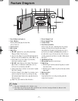 Preview for 11 page of Panasonic NN-ST64JW Operating Instruction And Cook Book