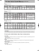 Preview for 21 page of Panasonic NN-ST64JW Operating Instruction And Cook Book