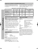 Preview for 42 page of Panasonic NN-ST64JW Operating Instruction And Cook Book