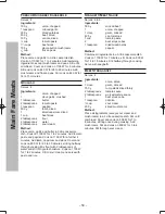 Preview for 50 page of Panasonic NN-ST64JW Operating Instruction And Cook Book