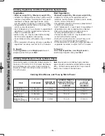 Preview for 54 page of Panasonic NN-ST64JW Operating Instruction And Cook Book