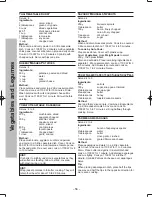 Preview for 56 page of Panasonic NN-ST64JW Operating Instruction And Cook Book