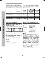 Preview for 58 page of Panasonic NN-ST64JW Operating Instruction And Cook Book