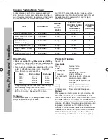 Preview for 60 page of Panasonic NN-ST64JW Operating Instruction And Cook Book