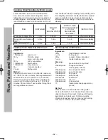 Preview for 62 page of Panasonic NN-ST64JW Operating Instruction And Cook Book