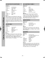 Preview for 64 page of Panasonic NN-ST64JW Operating Instruction And Cook Book