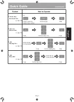 Preview for 4 page of Panasonic NN-ST65 Operating Instructions Manual